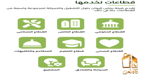 شركة رياض البوان للمقاولات